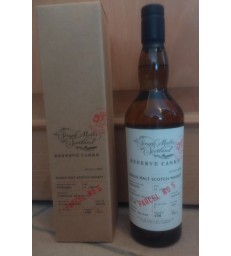 Teaninich 11y SMS Reserve