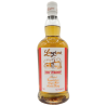 Longrow Peated 100 Proof | Distillicious